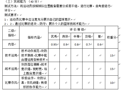 南京2022年中考特长生政策,南京体育特长生招生条件