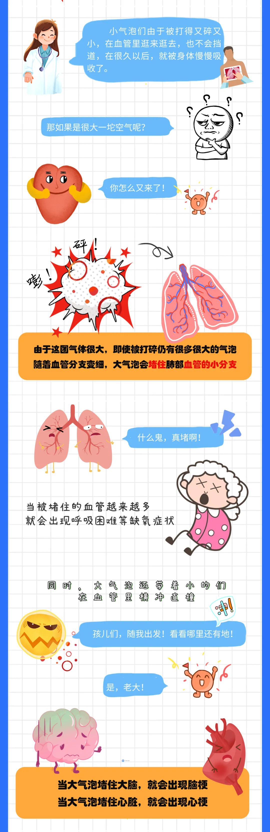 多少空气进入血管会空气栓塞,输液空气进入血管有什么危害