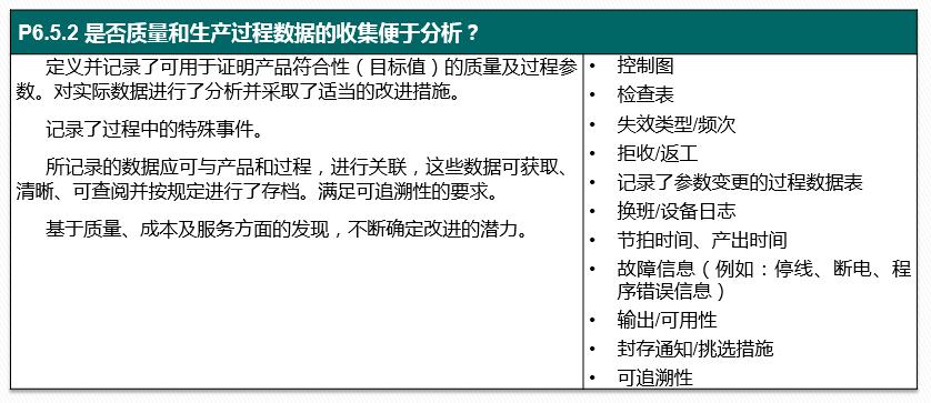vda6.32023版跟2016版的区别,vda6.32023版有审核过程吗