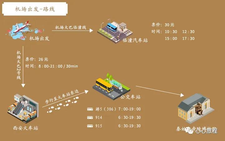 兵马俑是不是所有的兵都是单眼皮,秦始皇兵马俑的不解之谜
