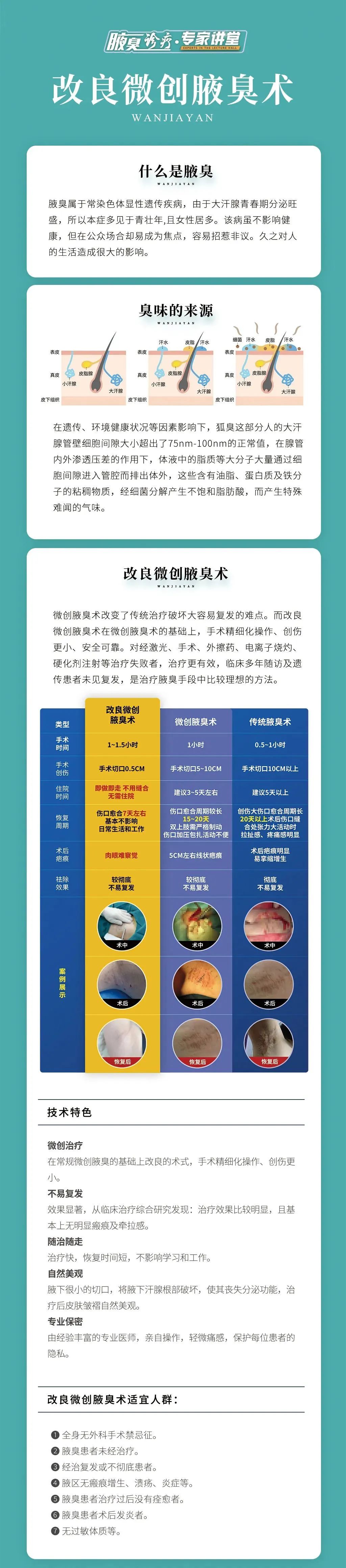 女大学生有狐臭怎么办,有狐臭的女生心理问题怎么解决