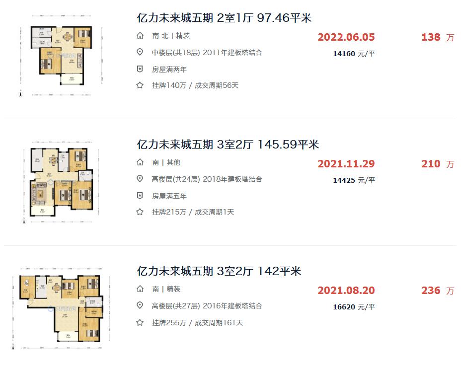 同一个小区房价不同的图片,同一小区的房价相差多少