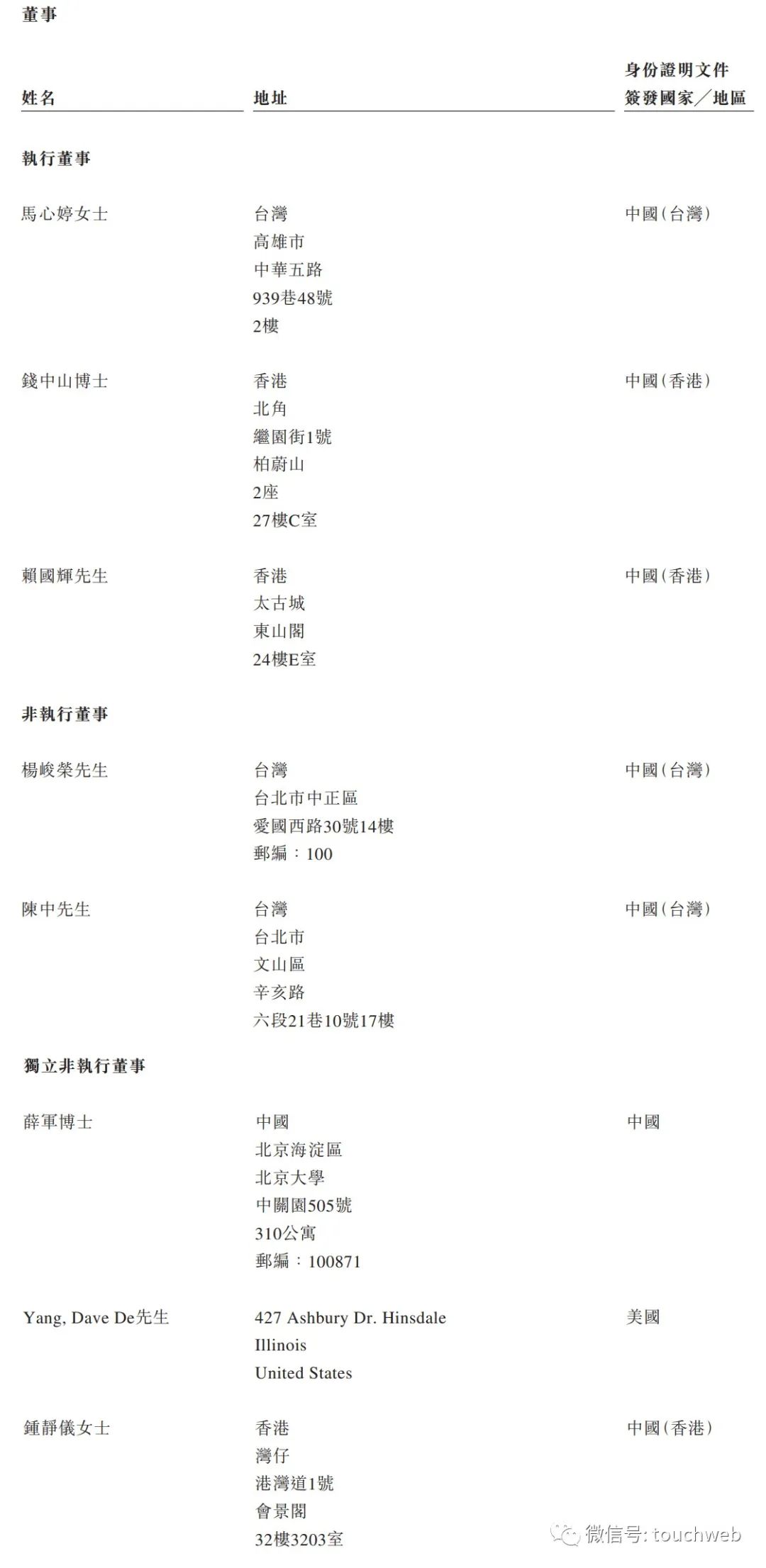 巨星传奇签约,巨星传奇周杰伦演唱会