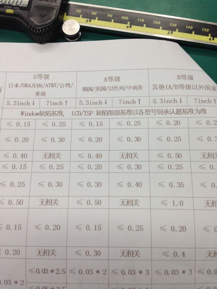 国行iphone从哪个市场出去的,国内版iphone