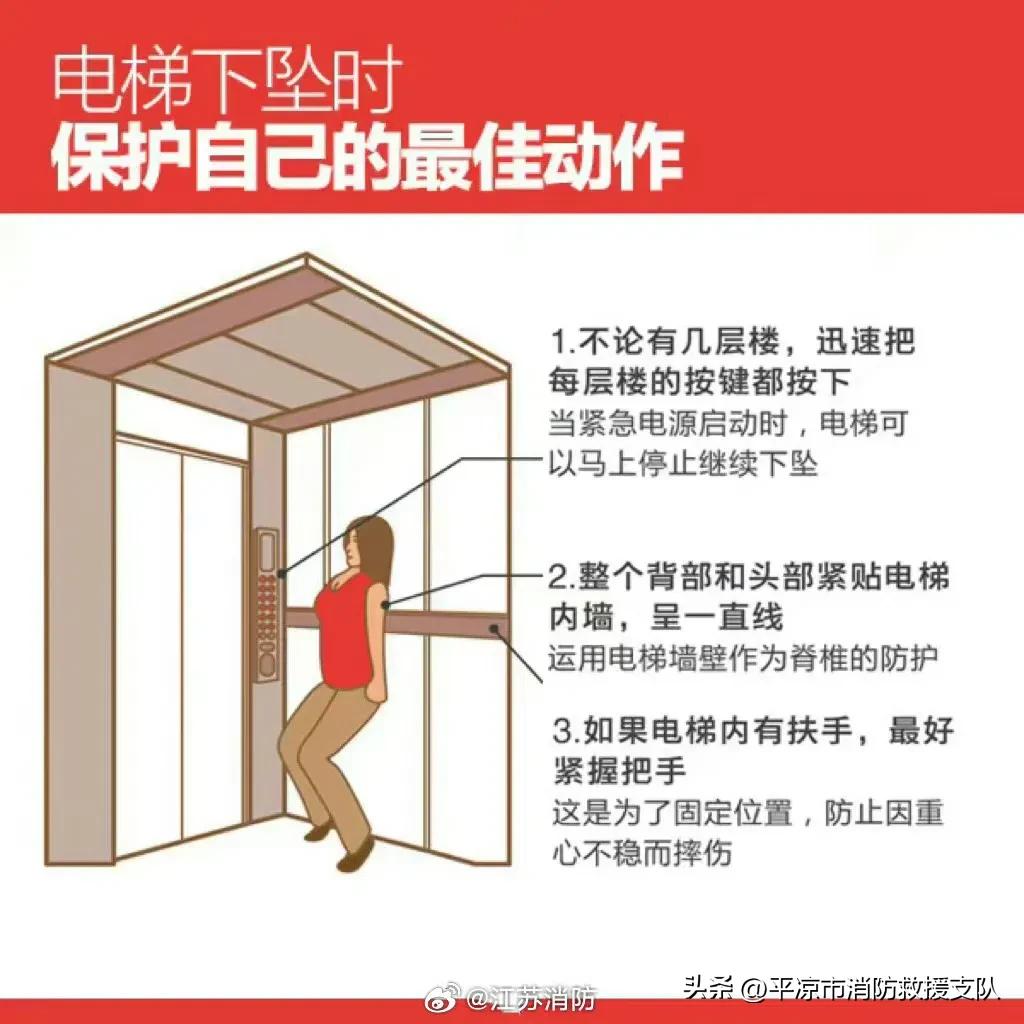 遭遇电梯故障的概率,遭遇电梯事故怎么办