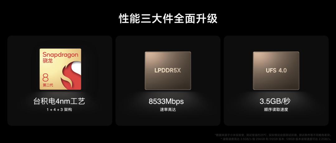 小米发布会2023雷军完整版海报,小米14发布会雷军完整版