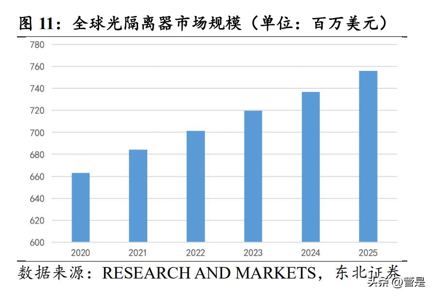 福晶科技最新视频,福晶科技的晶体技术含量高吗