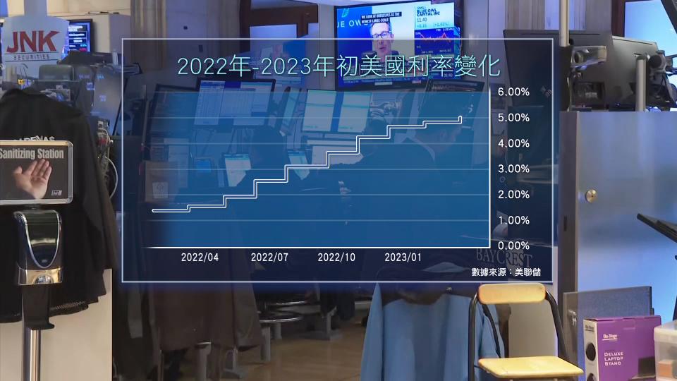 欧美银行余震不断，香港银行业务量激增，一周营业7天？|凤凰聚焦