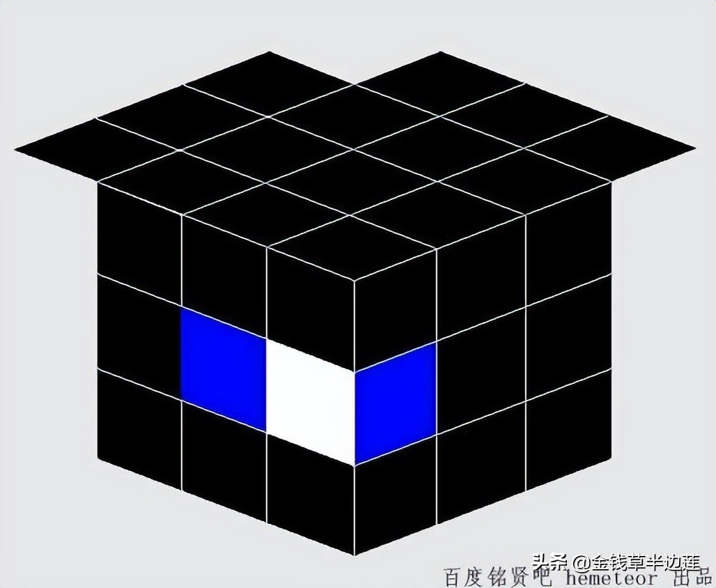 三阶魔方进阶玩法详细讲解,三阶魔方的玩法与技巧