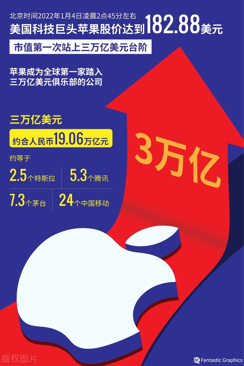 巴菲特都佩服的投资公司,巴菲特都夸过的人