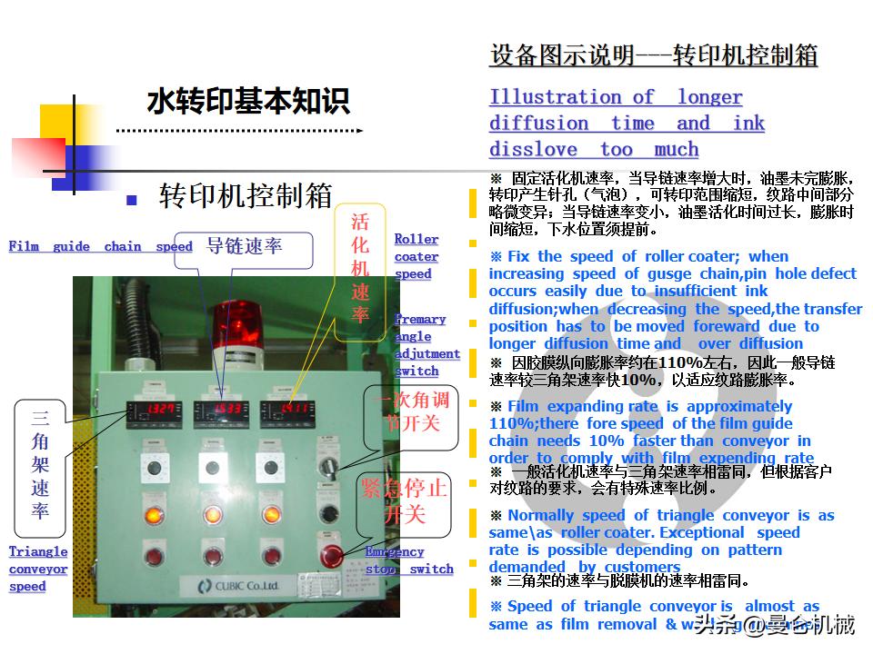 水转印课程,水转印技术教程解说