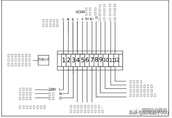 变压器油色谱在线监测系统免维护,变压器油色谱在线监测装置