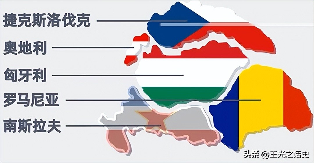 匈牙利北约与俄沟通,匈牙利加入北约对俄罗斯影响