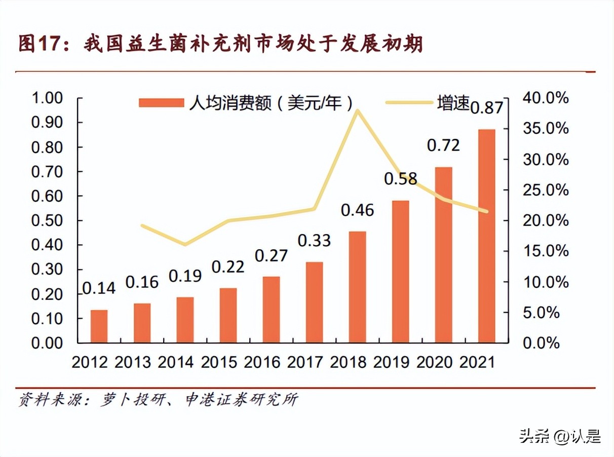 科拓生物产品简介,科拓生物和蔚蓝生物比较