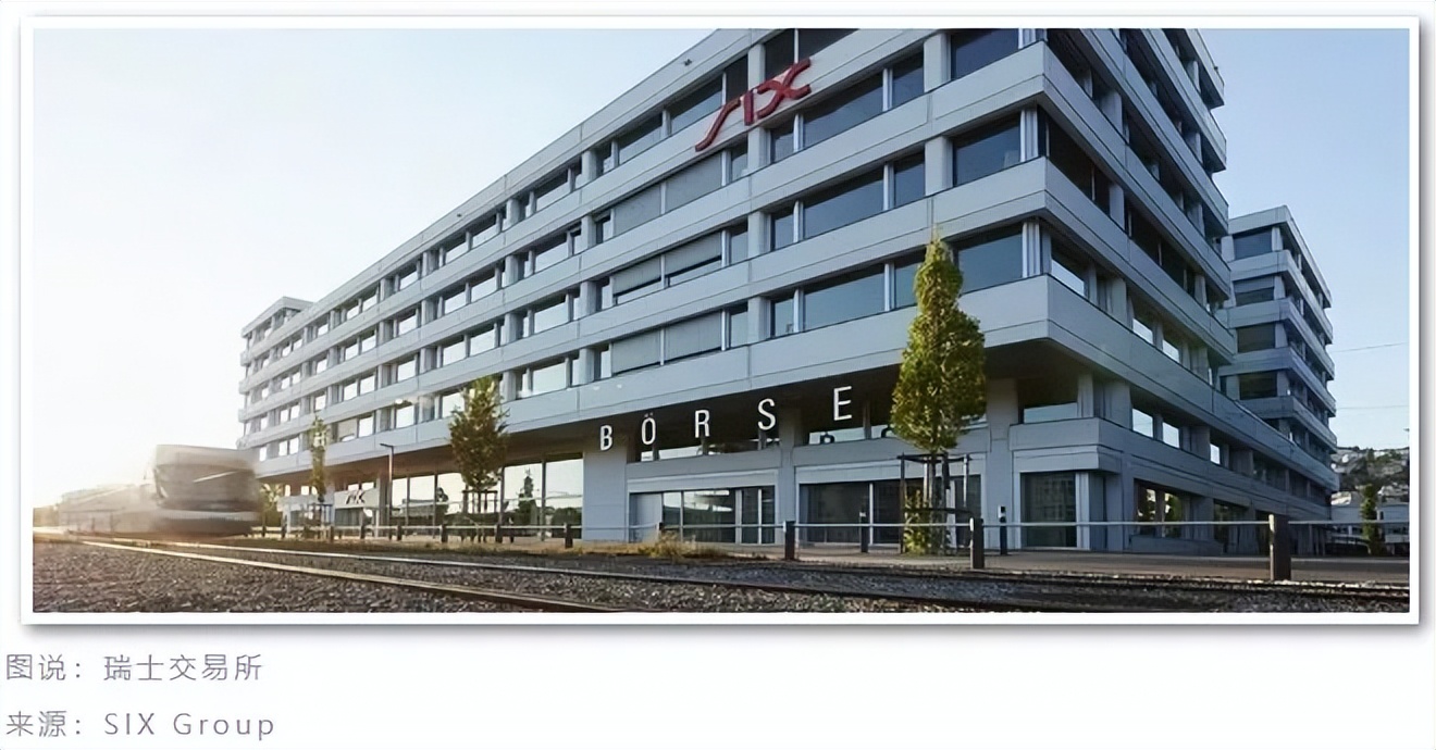 新能源企业扎堆海外二次上市，中企GDR为何钟情瑞士？