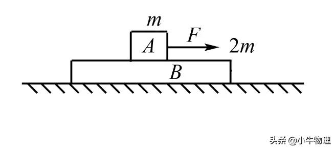 静摩擦力的有趣现象,静摩擦力的求法公式
