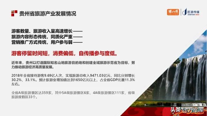 赤水全域旅游规划,黄河旅游营销策划方案模板