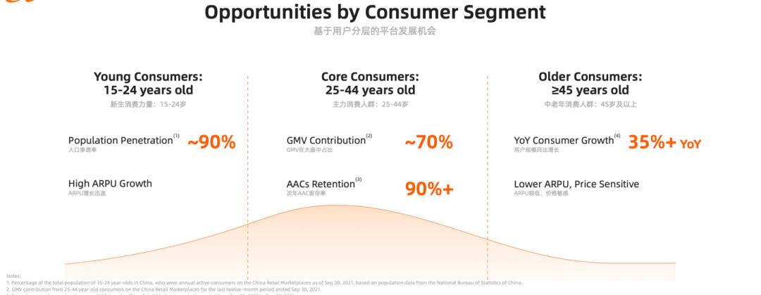 2018阿里投资者大会马云发言,2019阿里巴巴投资者大会分析