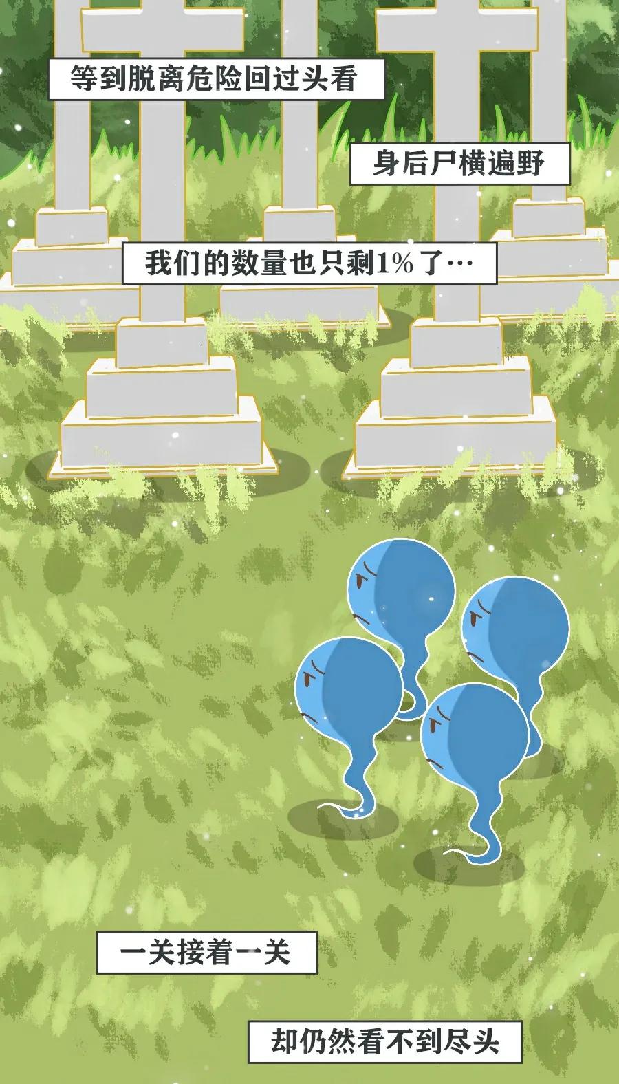 精子进入人体12小时变化,精子着床后身体变化