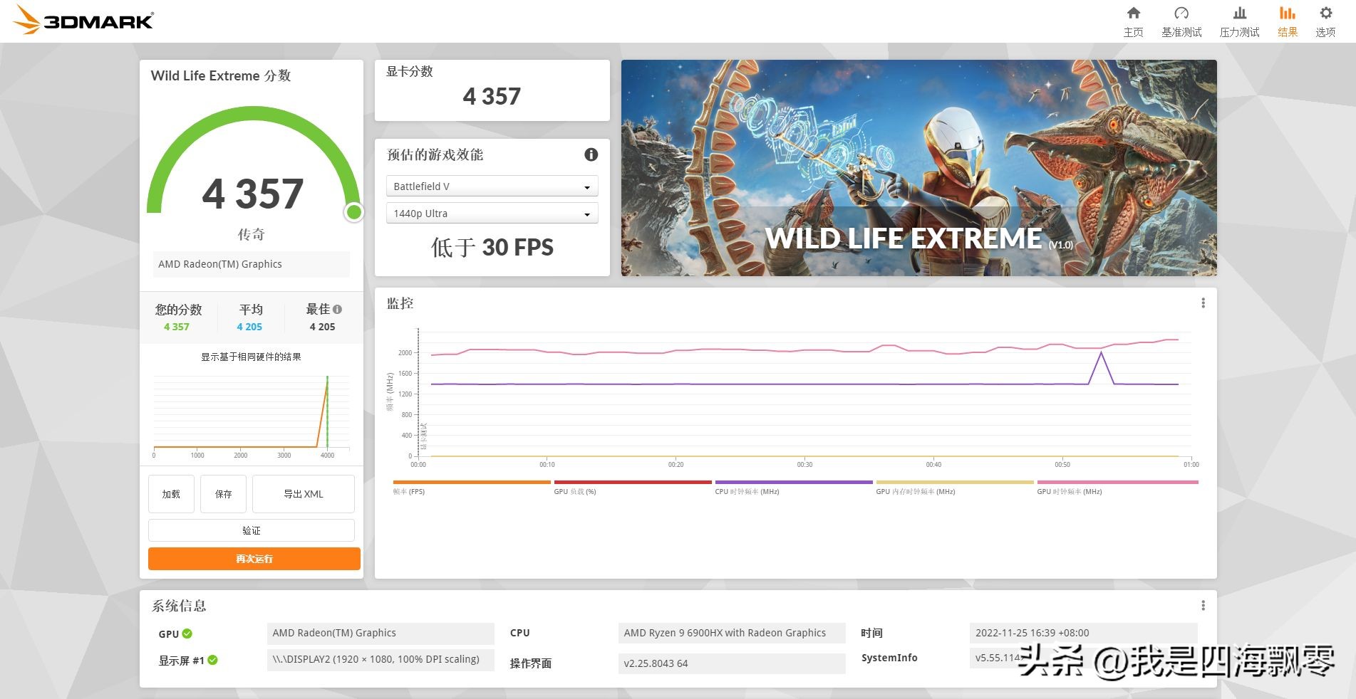 零刻gtr6um690,零刻gtr6-6900hx