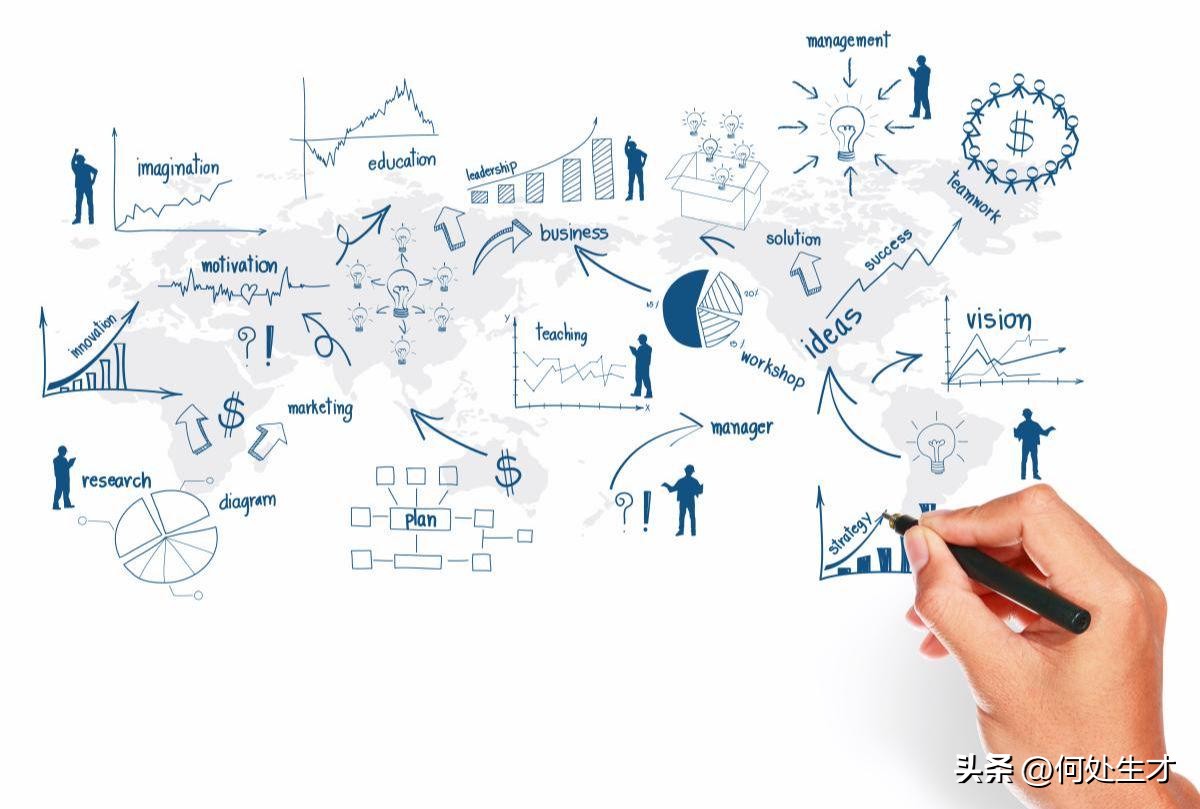 b端产品经理怎么样,b端产品经理方法论