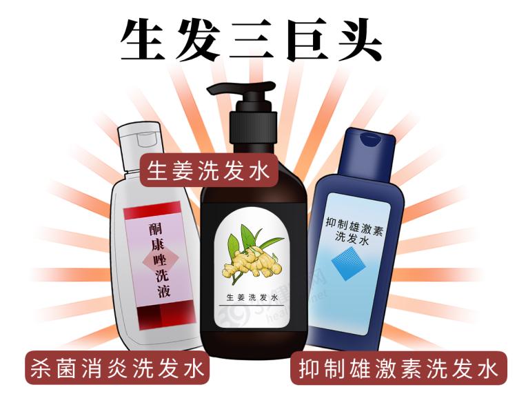 养生保健品误区,养生不太行