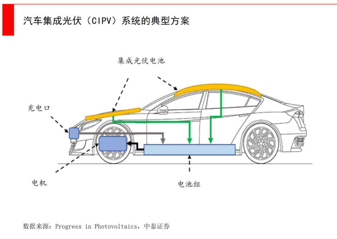 钙钛矿到底有没有未来,一文了解铁合金行业