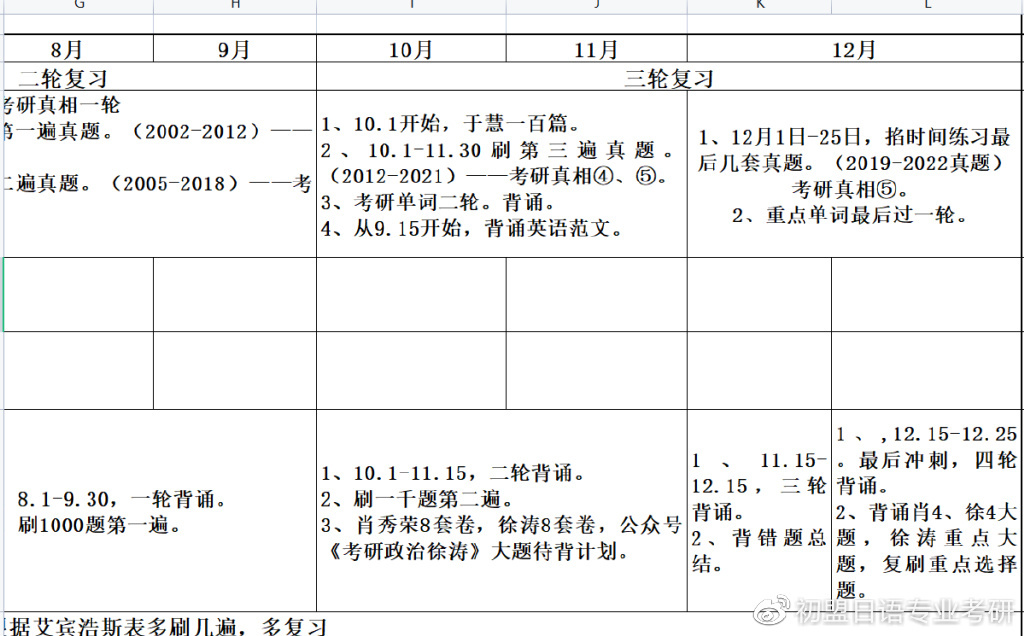 桂林理工大学接受考研日语吗 (桂林理工大学日语可以考研吗)