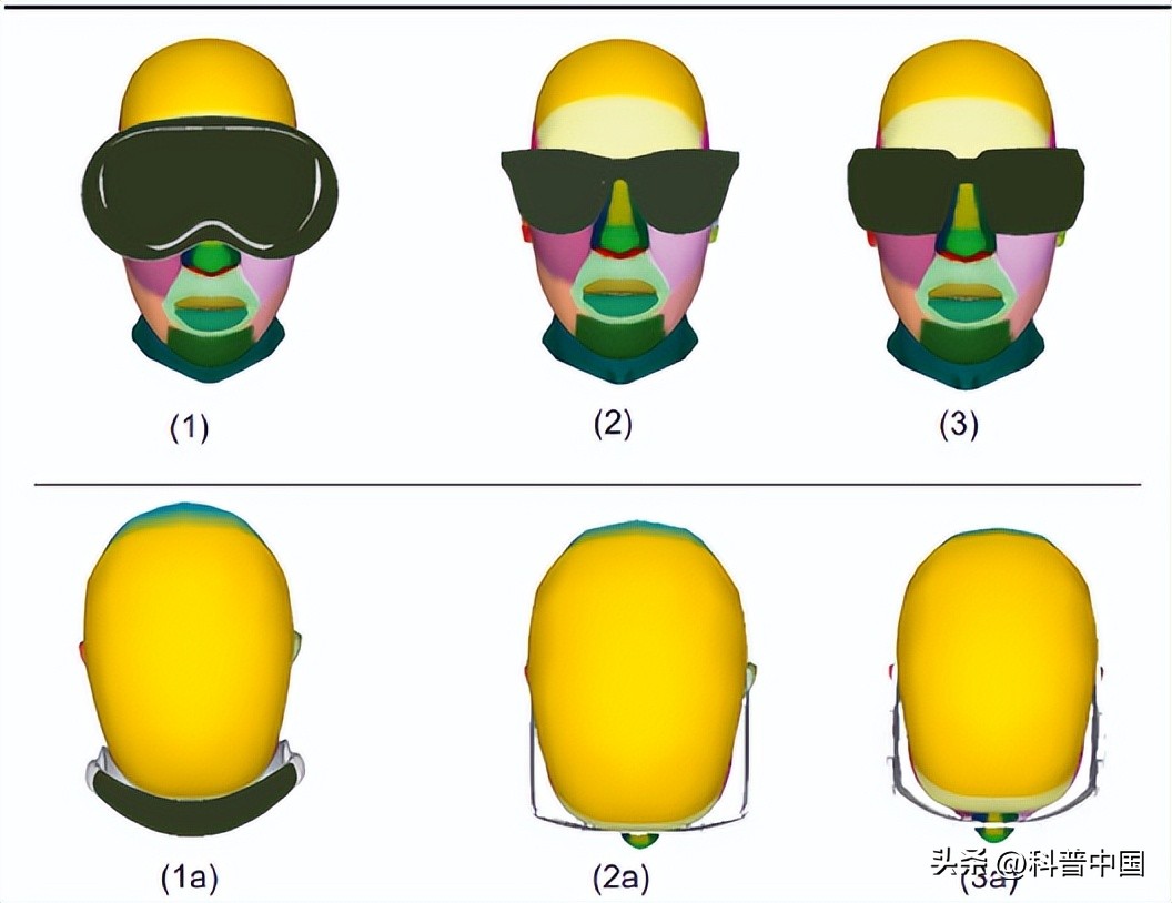 太阳镜用多久需要更换,太阳镜几年换一次