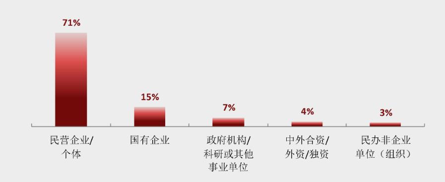 河北邢台市机电职业技术学院,邢台河北农业职业技术学院