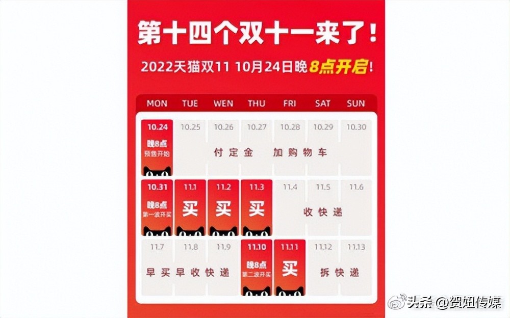 淘宝双十一和京东双11,双十一活动是针对于天猫还是淘宝