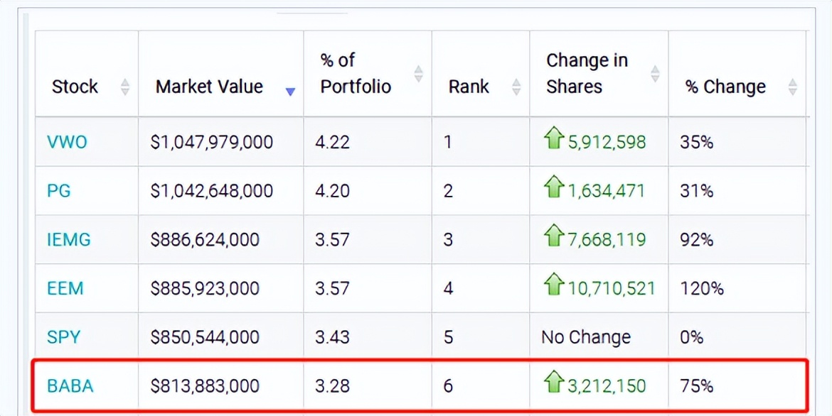 人民币突然大幅贬值利好行业,重大利好带领大盘放量大涨