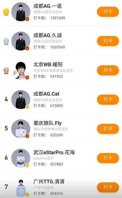 猫神和久诚不上kpl了吗,一诺久诚暖阳猫神表演赛