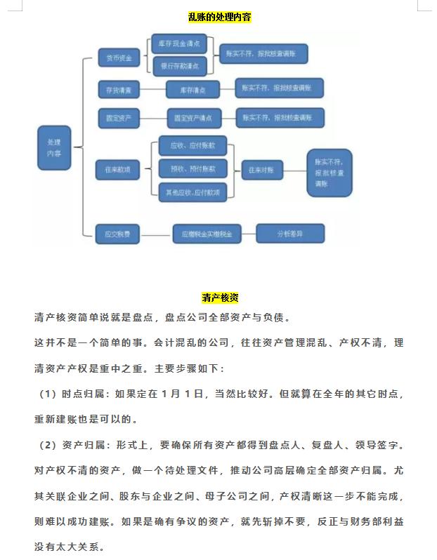 会计错账最简单的方法,会计改错账技巧和方法