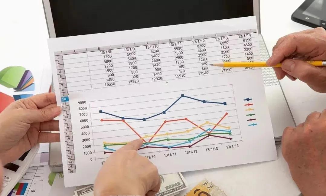 投资理财实用攻略,实用投资理财全攻略