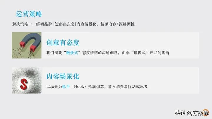 时趣：万达网络科技集团新媒体日常服务项目年度方案