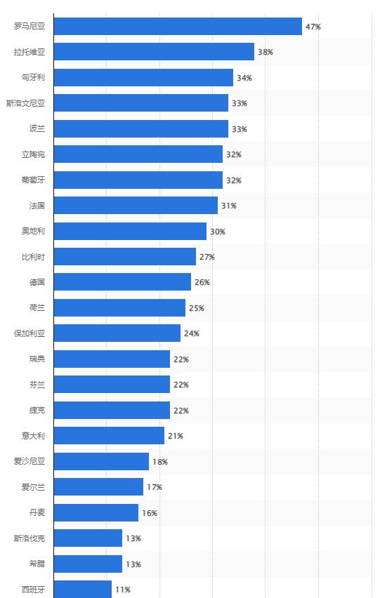 冷知识猫咪的脑袋,冷知识猫咪听歌