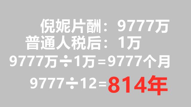 天价片酬合理的明星,天价片酬明星工资是不是该低一点