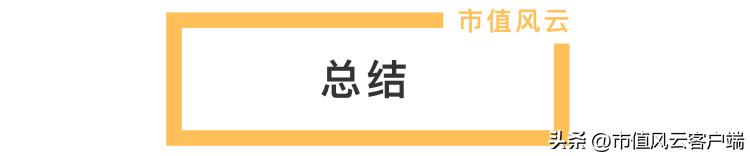 如何搭上*特中**估列车？货比三家，“国企改革指数基金”大盘点