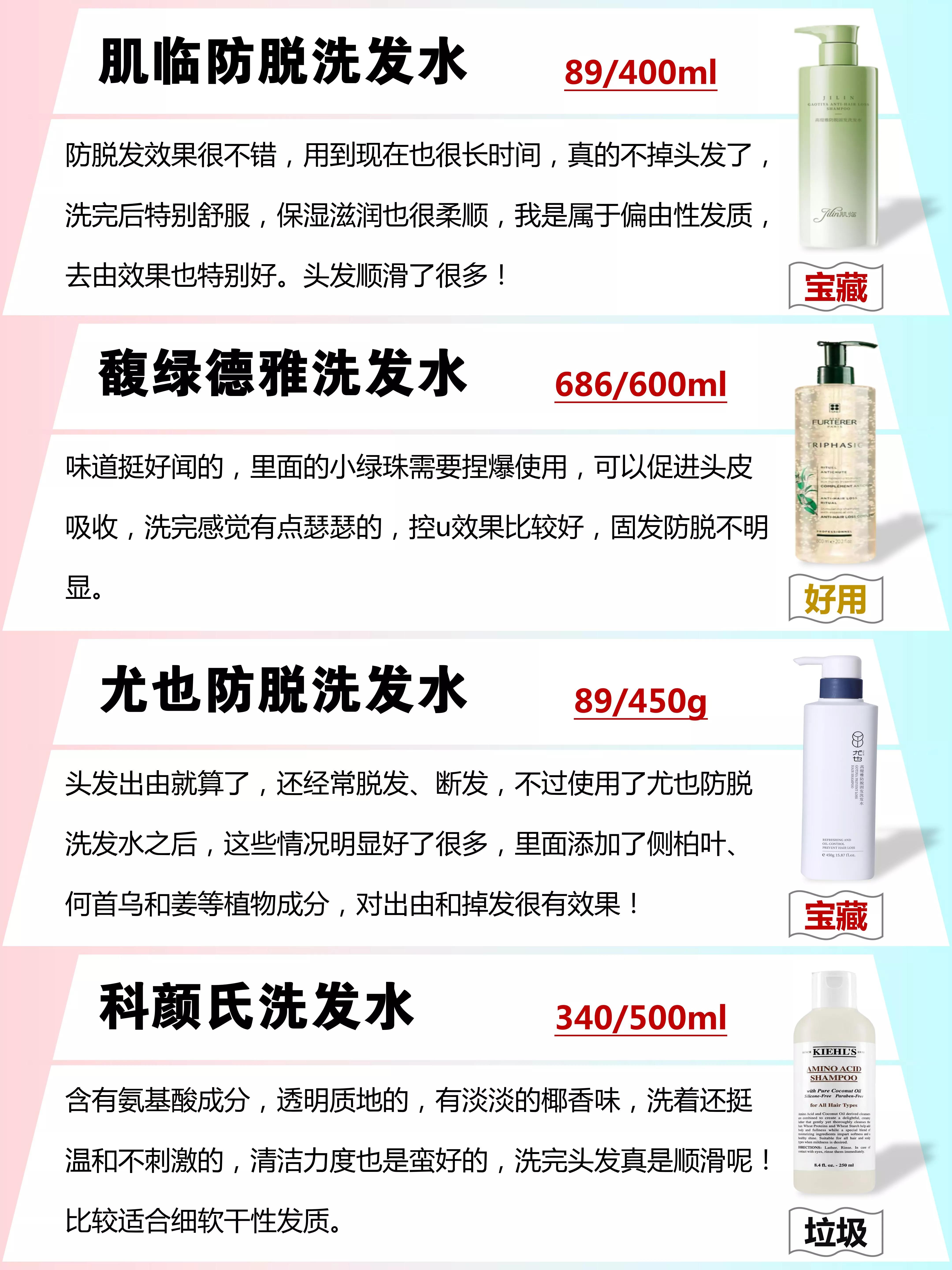 十大良心国货洗发水排名,十大国货良心洗发水