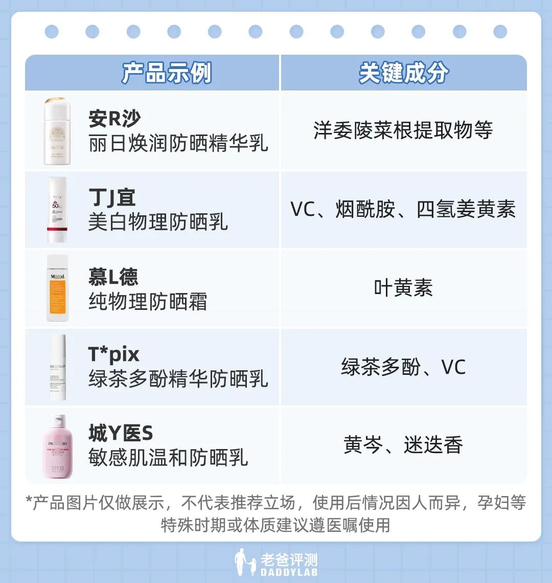 红色黑色痘印怎么去除,快速有效祛痘祛痘印的土方法