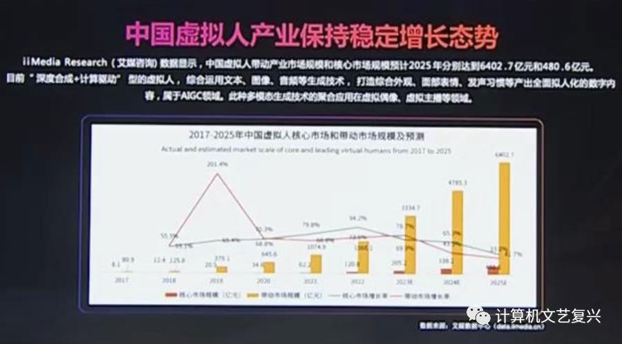 阿里免费部署通义千问大模型,阿里通义灵码好用吗