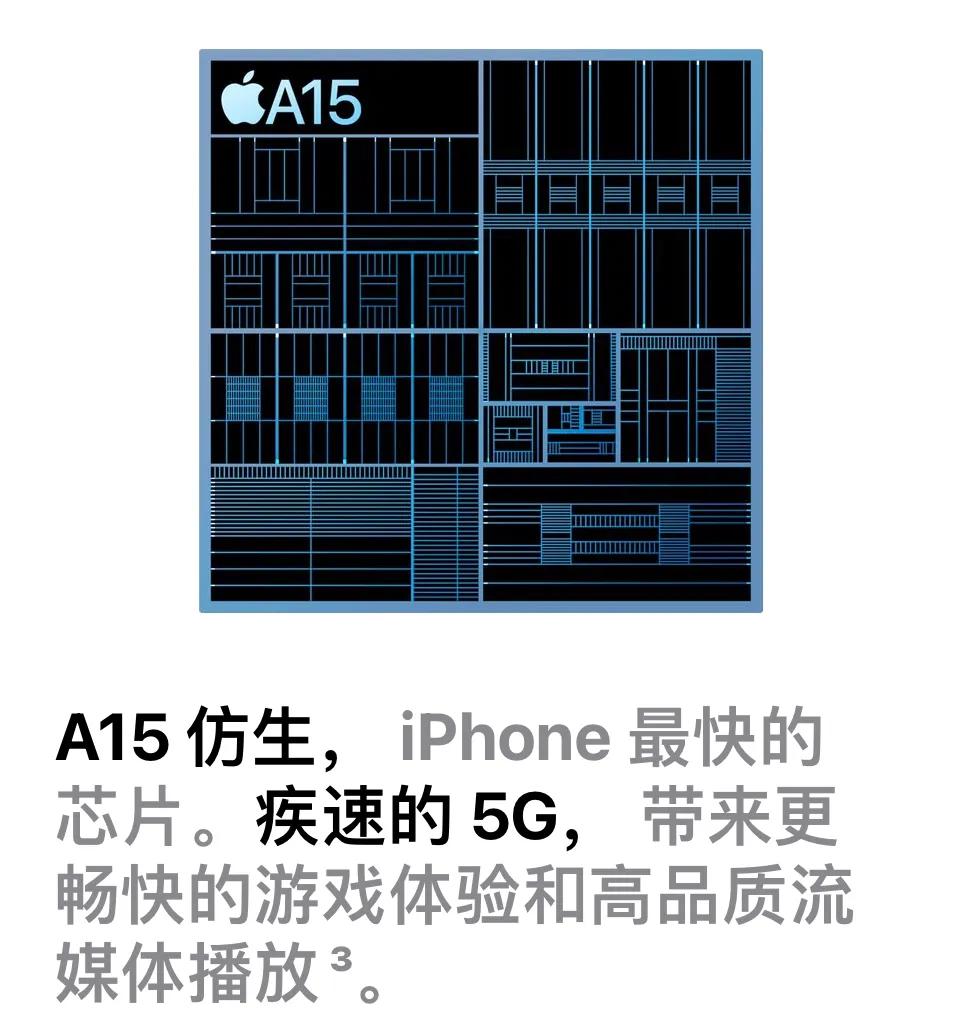 iphone13promax与iphone13pro,iphone13promax有新款了