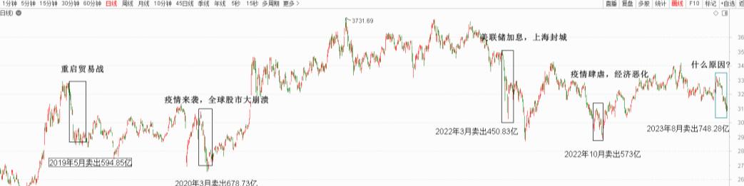 中国股市突破最新消息,突破新高再创新高