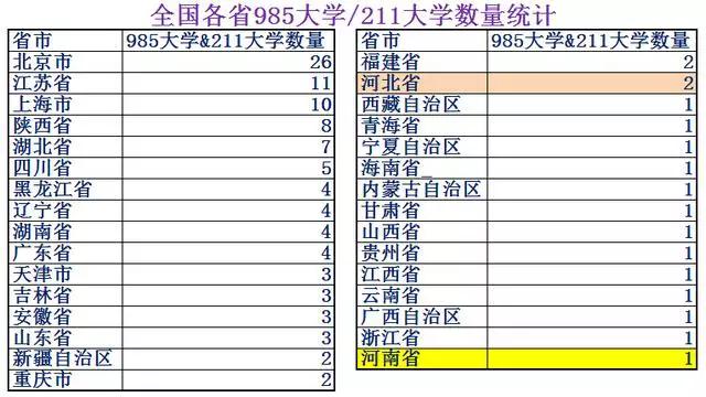 河北综合实力和河南综合实力,河北和河南哪个实力更强