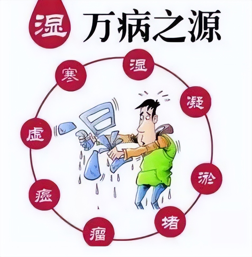 湿气重最好的千古名方,国医大师治湿气最好的方子