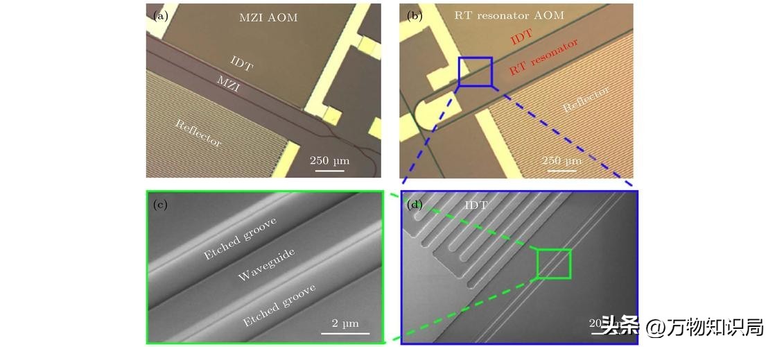 平板显示器原理及应用,平板显示屏工艺流程