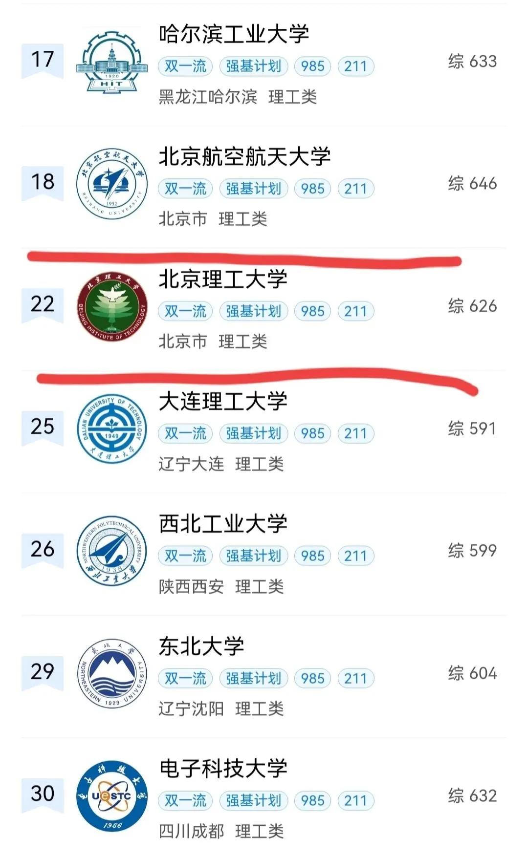 北航北理南航南理的区别,北航南航民航就业哪个好