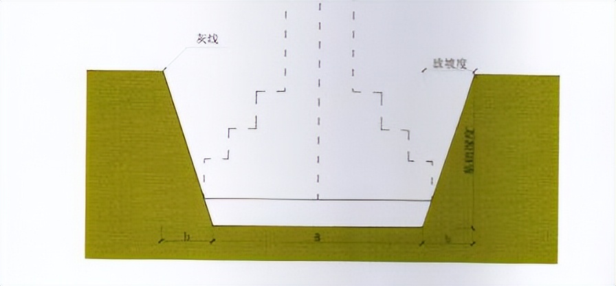 下关村民的自建房,村民自建房管理办法