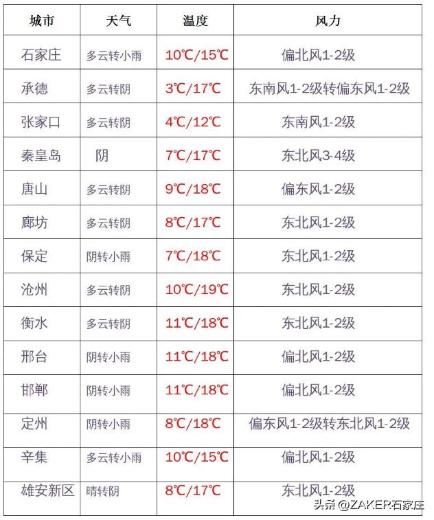 早新闻11.9|城乡居民医保缴费指南来了!中欧班列再添新线路;河北将新增一家国家级旅游度假区